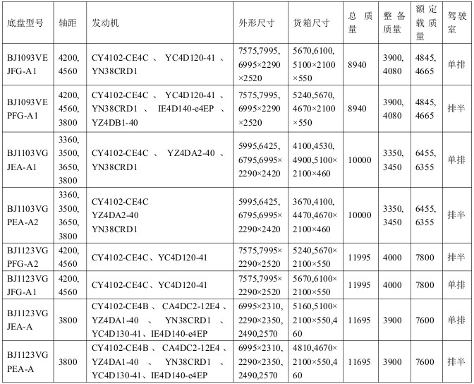 rH3ױPϵйO(sh)Ӌ(sh)