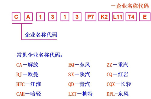 ŵױP̖텢(sh)